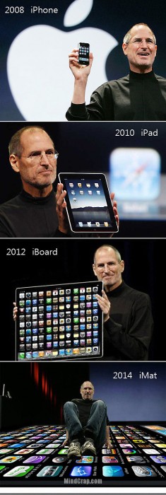 Progression of the iphone.jpg (282 KB)